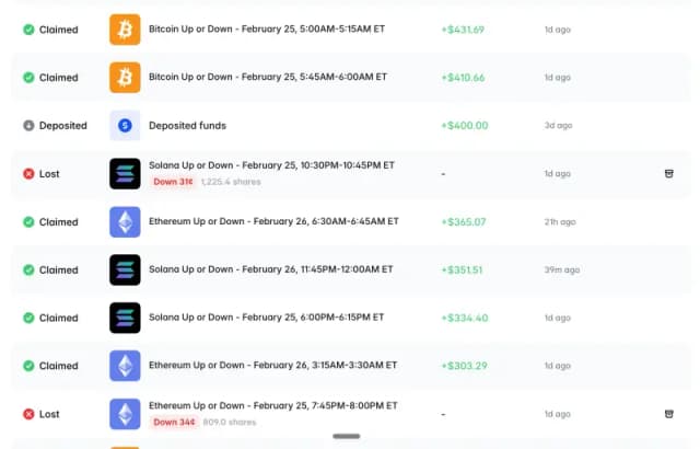 Claimed wins on BTC, ETH and SOL markets
