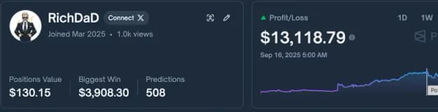 RichDaD whale — $13K profit