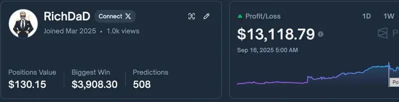 RichDaD whale profile